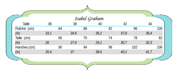 Isabel Graham size chart 2