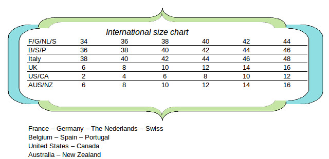 International size chart